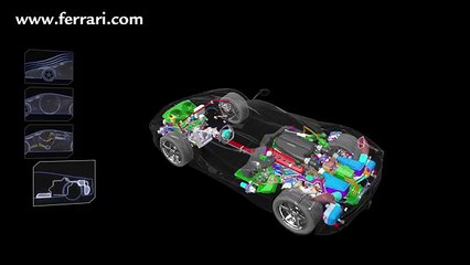 LaFerrari - focus on architecture