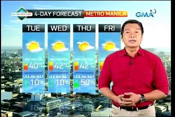 24 Oras May 9 2016 Part 6 / Dailynewsportal.net