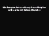 [Read Book] R for Everyone: Advanced Analytics and Graphics (Addison-Wesley Data and Analytics)