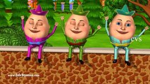 Animal Finger Family 2 - Finger Family Song - 3D Animation Nursery Rhymes & Songs for Chil