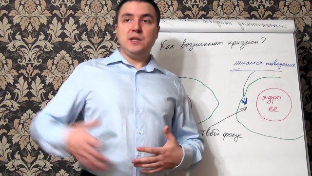 Евгений Грин — Как возникают кризисы в отношениях