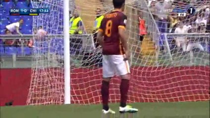 All Goals HD - AS Roma 3-0 Chievo - 08-05-2015