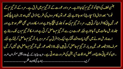 Aurat ka Dair sey Farigh Hona - Video 2016