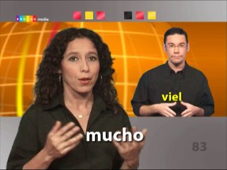 03-Was Kostet etwas, Wie Viel