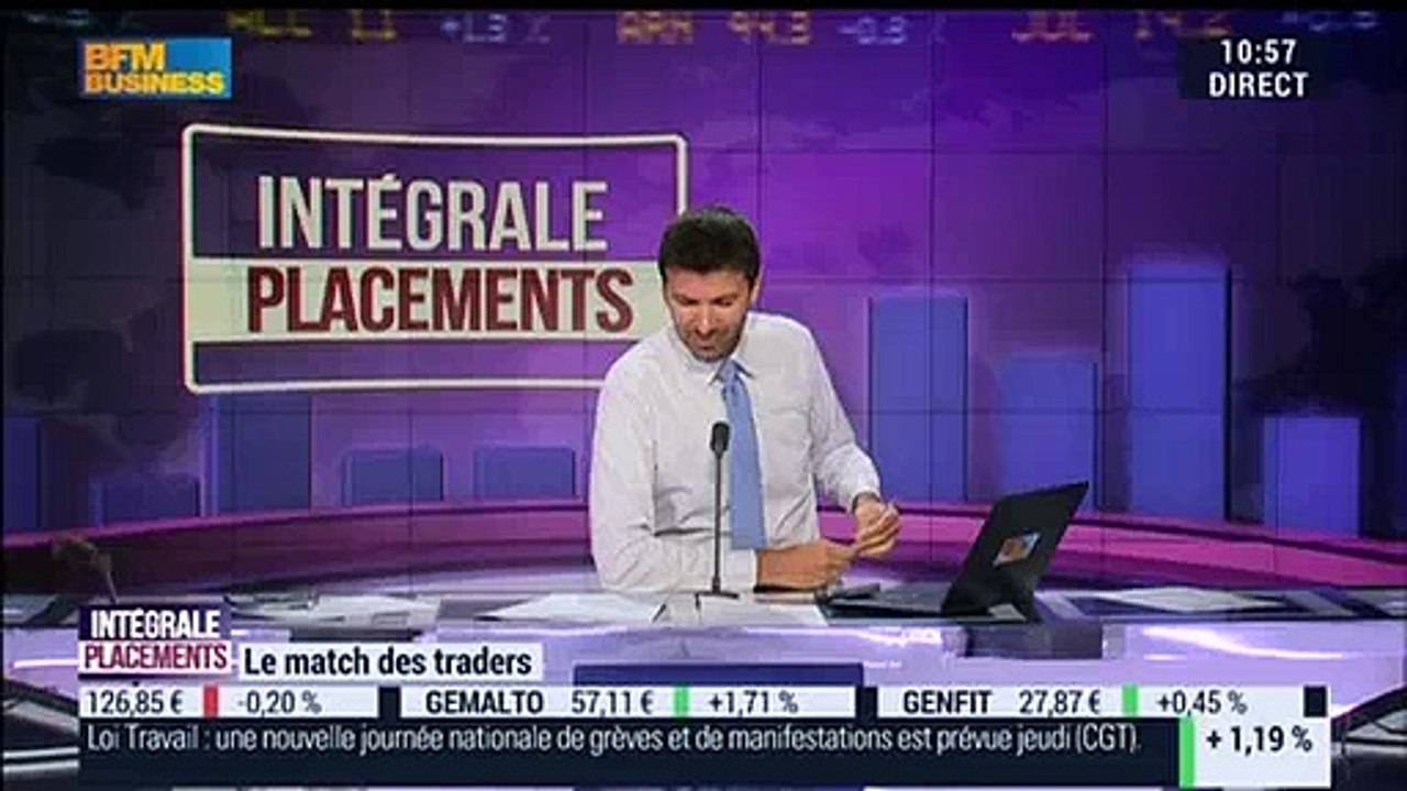 10/05/16 : Les Infos d'Experts de Bourse Direct dans Intégrale Placements.