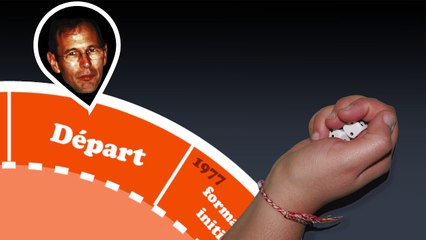 Invitation Pot de départ en TPS