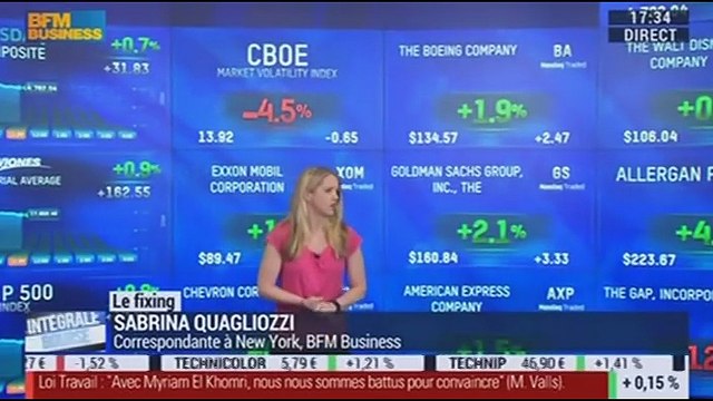 Le Club de la Bourse: Véronique Riches-Flores, Anton Brender et Jean-Louis Cussac - 10/05