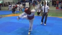 Tekvando Ümitler Türkiye Şampiyonası