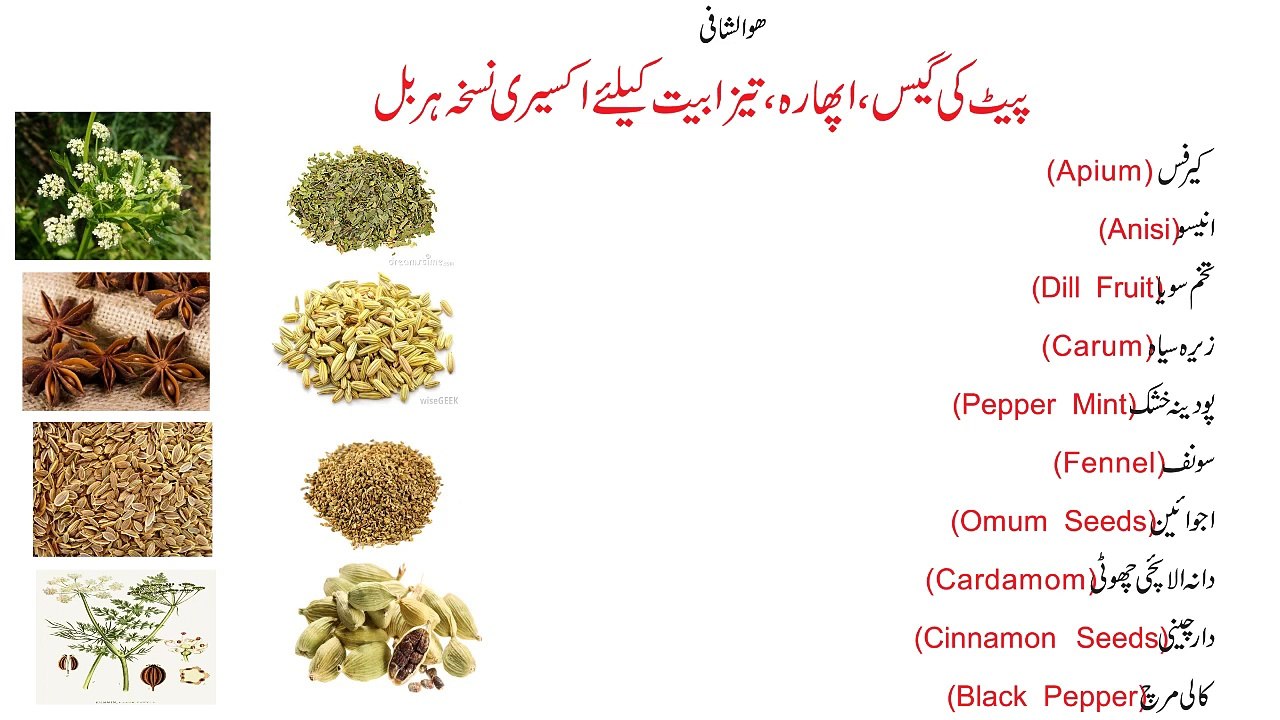 (پیٹ کی گیس اپھارہ تیزابیت کے لئے اکسیر نسخہ ہربل)Pait Ki Gas Aphara Tezabiyat Ke liye Akseer Nuskha Herbal