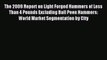 [Read PDF] The 2009 Report on Light Forged Hammers of Less Than 4 Pounds Excluding Ball Peen