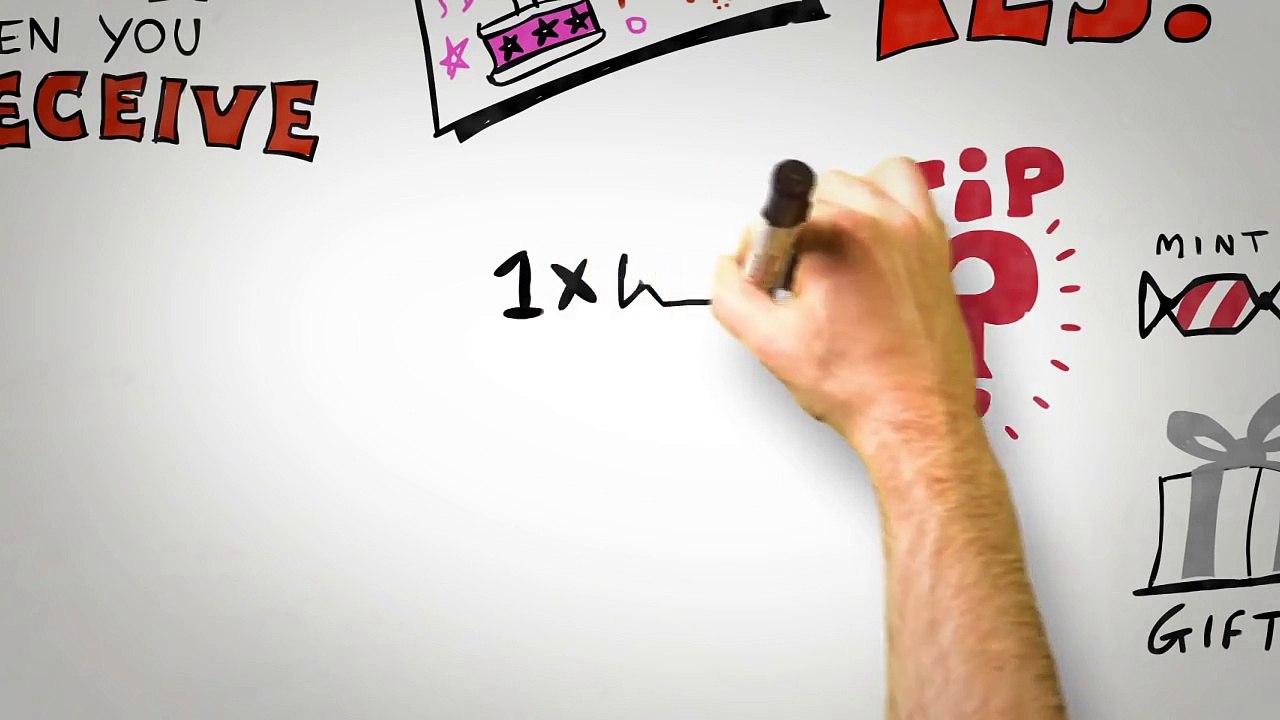 Science Of Persuasion Credit to Dr. Robert Cialdini and Steve Martin, CMCT