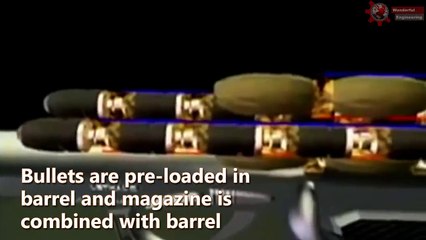 Strongest Weapons 2016