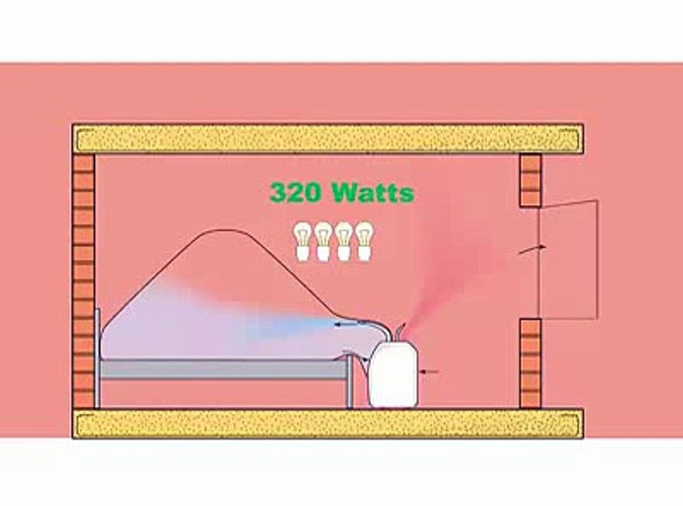 Watch Why Close Comfort Is The Best Ac For Your Family