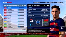 Pes 2016 - Os 10 melhores jogadores