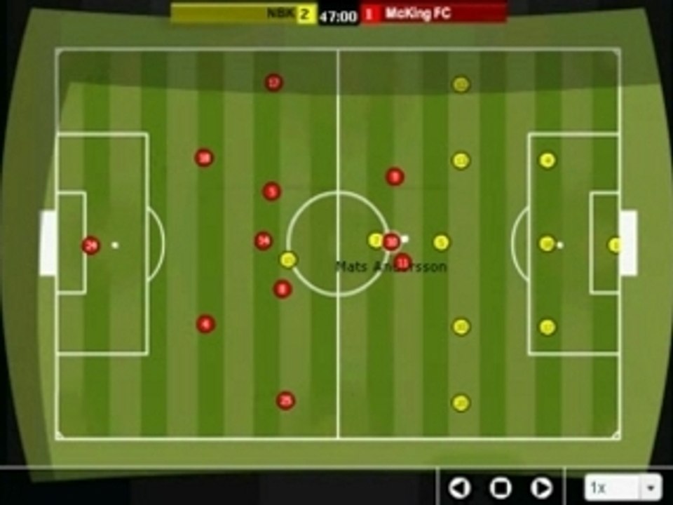 NBK vs McKing FC