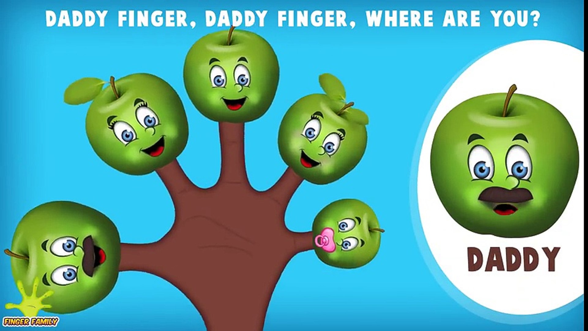 ⁣The Finger Family Apple Family Nursery Rhyme  Apple Finger Family Songs