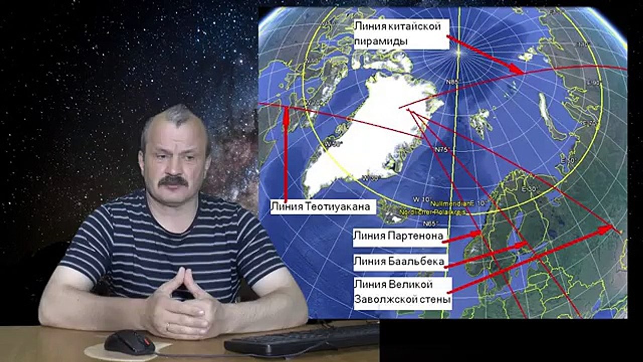 Ходят слухи. Гибель Атлантиды и изменение оси вращения Земли 13 000 лет назад
