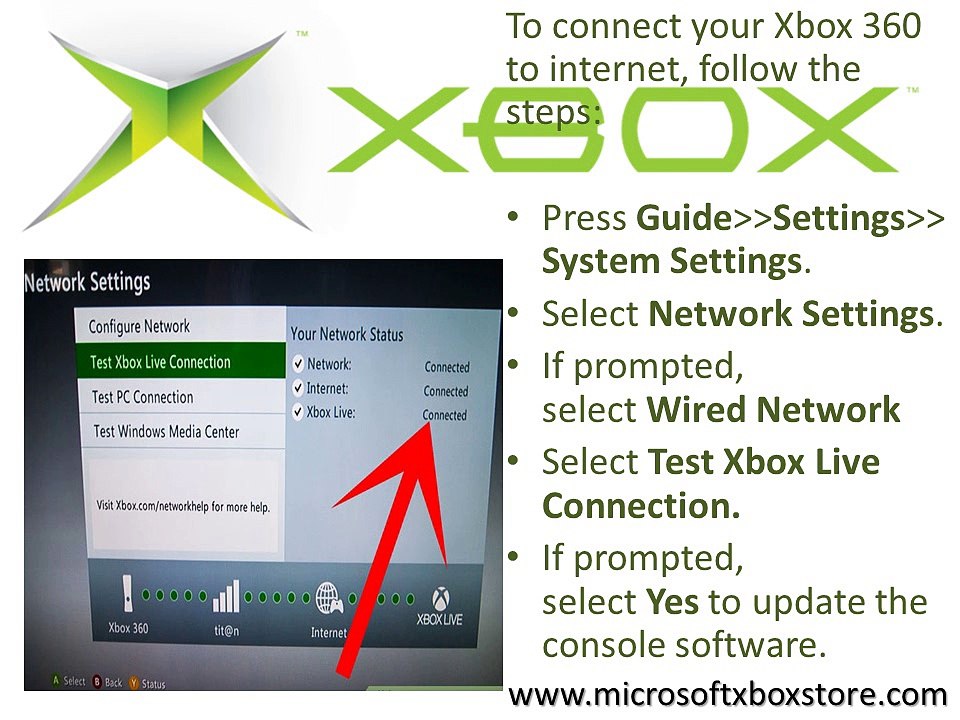 Xbox 360 Update Guide