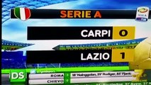 Lazio-Carpi 2-0 Diretta Stadio!!!