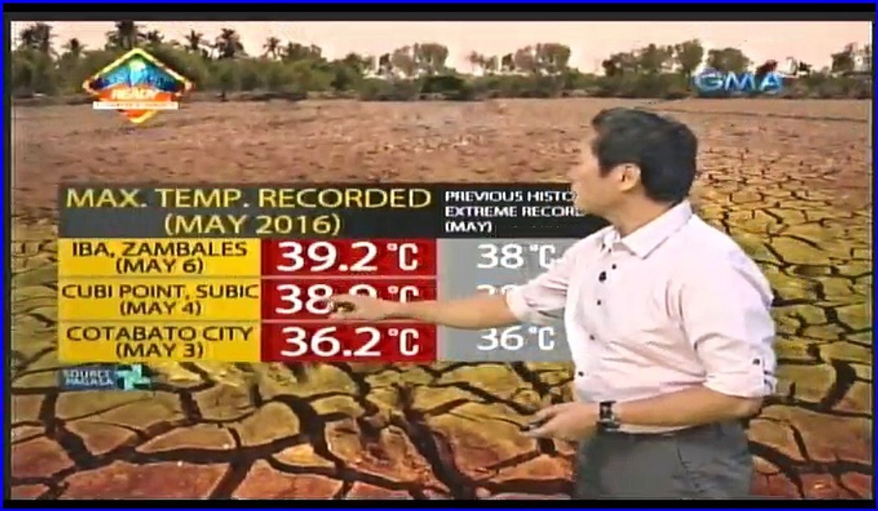 24 Oras  –  May 11 2016 Part 3