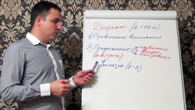 Евгений Грин — Что ненужно говорить девушке при знакомстве, когда мало времени или ты спешишь