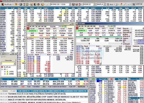 IMKB 1 Kademe Derinlik Penceresi ile Borsa Takibi Borsada Para Kazanmak