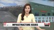 Leak spotted at N. Korean power plant after '70-day battle' leading to party congress