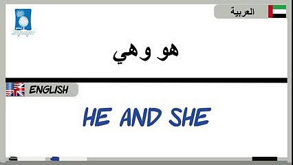 1 # الأشخاص_People(دروس تعلم اللغة الإنجليزية بالصوت والصورة) - YouTube