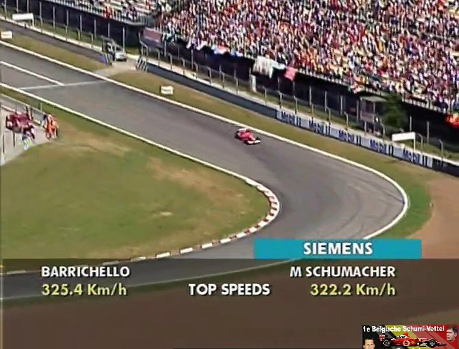 V10 powerlap #2 Spain 2003