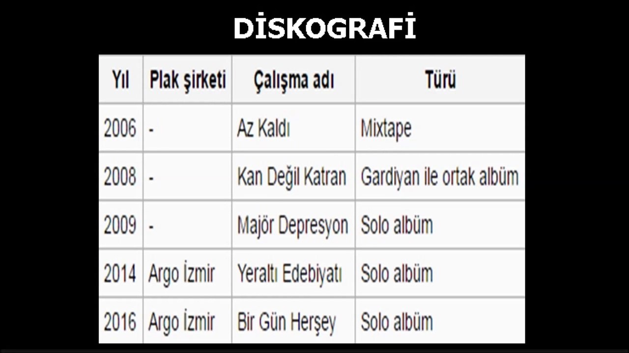 Başakşehir - Fenerbahçe 2-1 geniş özet (09.05.2016)