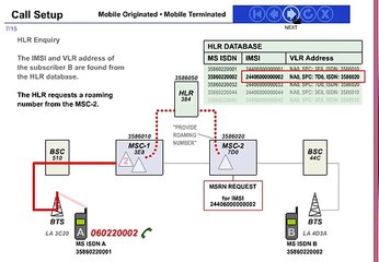 3G-2G Call Flow and mobile orignating call flow