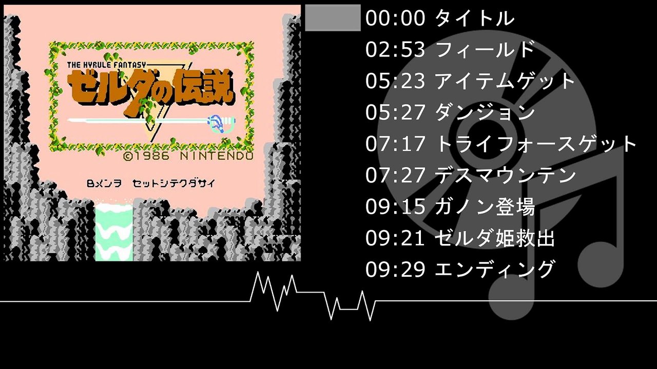 ◆作業用ゲームBGM◆FC#014　ゼルダの伝説