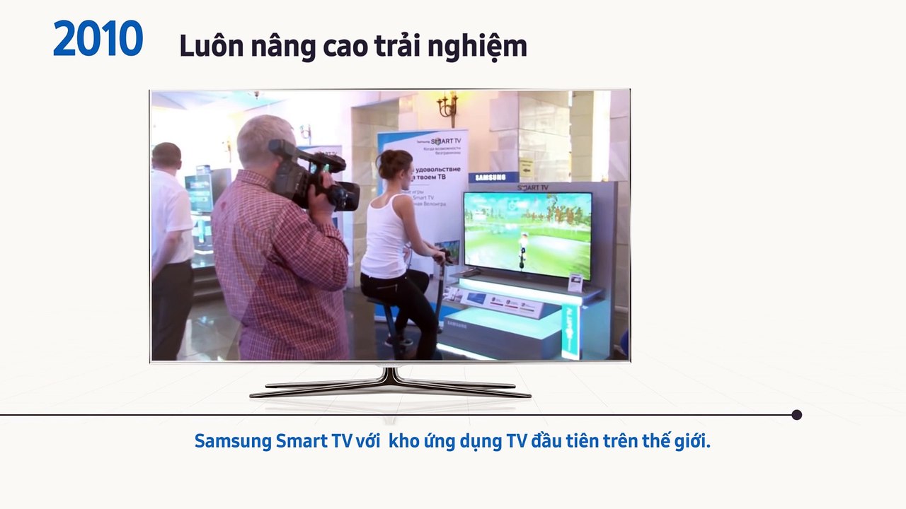 Samsung TV 47 năm - Một chặng đường (1970 - 2016)