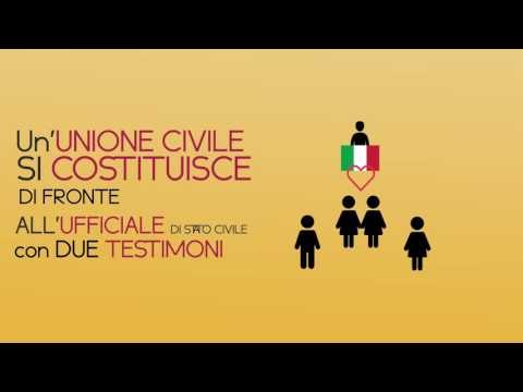 Unioni civili e disciplina delle convivenze