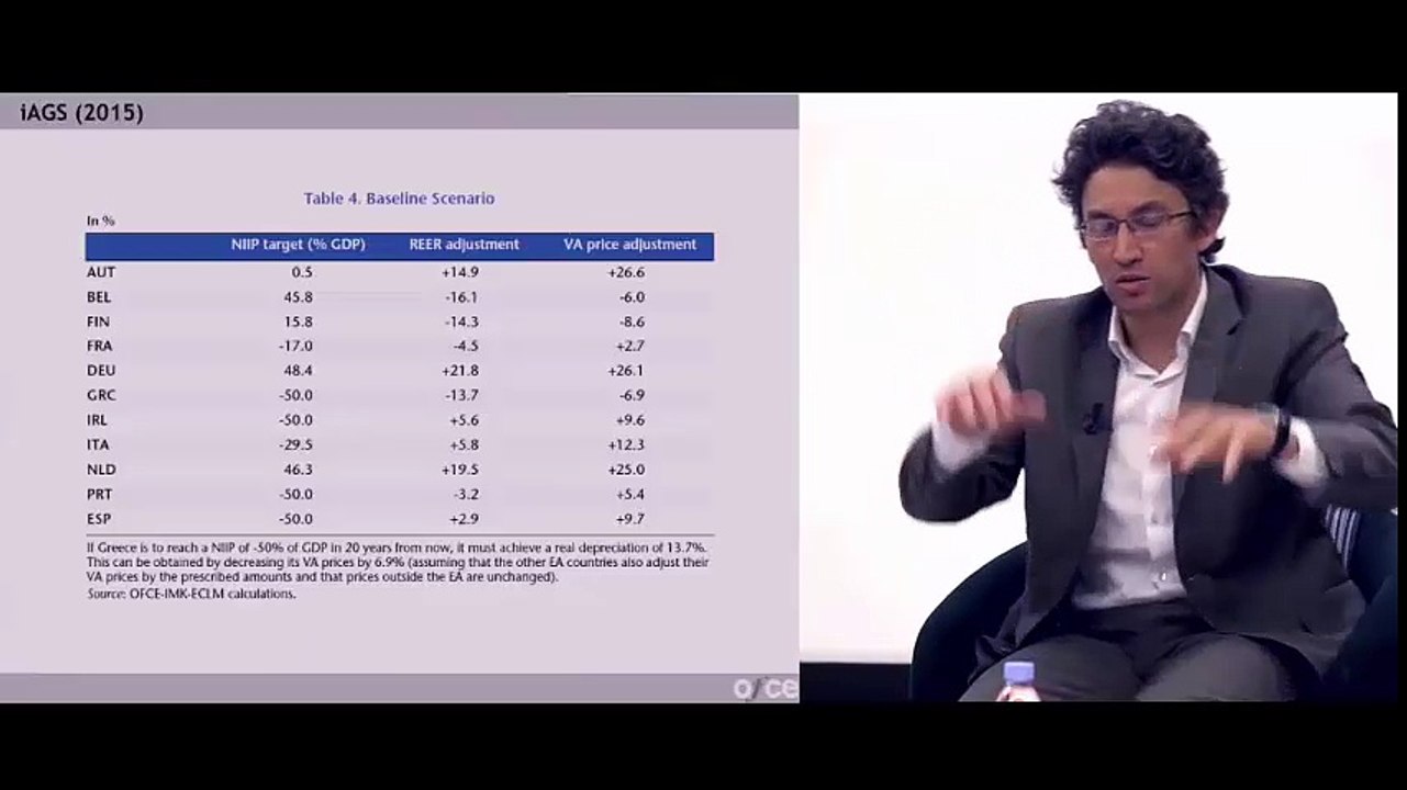 Sortir de la zone euro  – Partie 3- Xavier Ragot