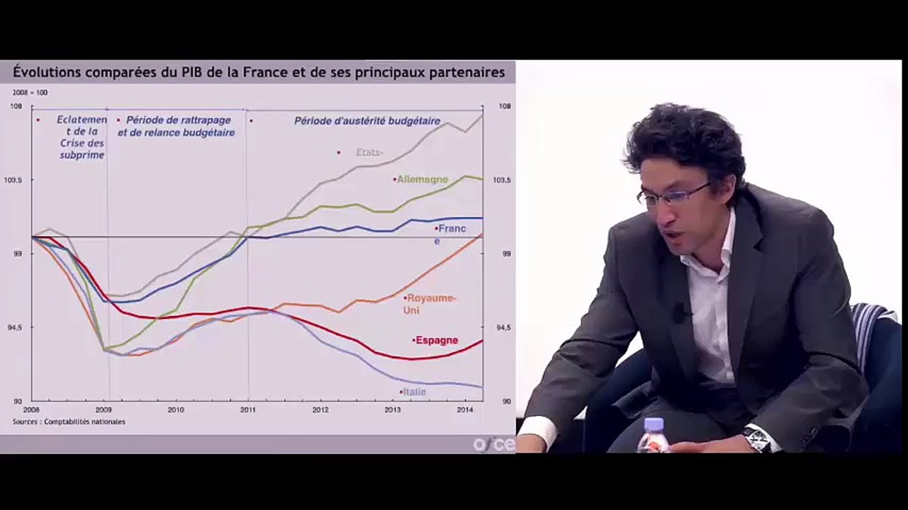 Une solution au sein la zone euro  – Partie 2- Xavier Ragot