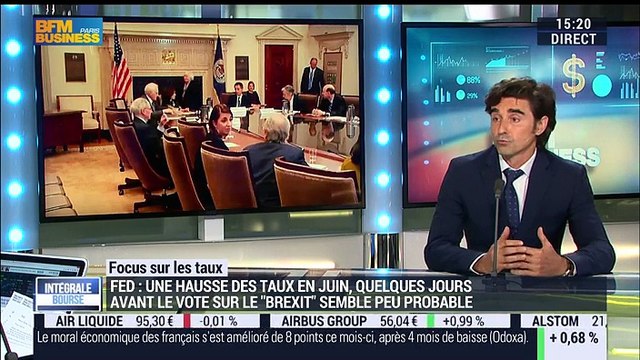 Marchés obligataires: Les volumes d'activités sont relativement calmes , Thierry Sarles - 12/05