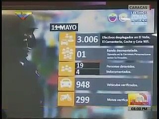 González López informó que mantendrán puntos de control en toda Caracas