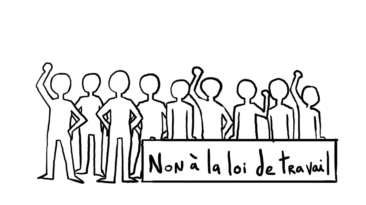 La loi Travail