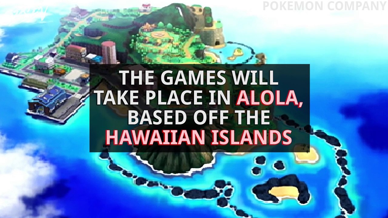 Pokemon Sun & Moon Trailer Breakdown