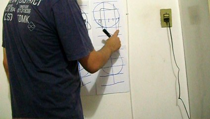 Aula de Animação | Movimentando a Cabeça para o Lado Esquerdo.