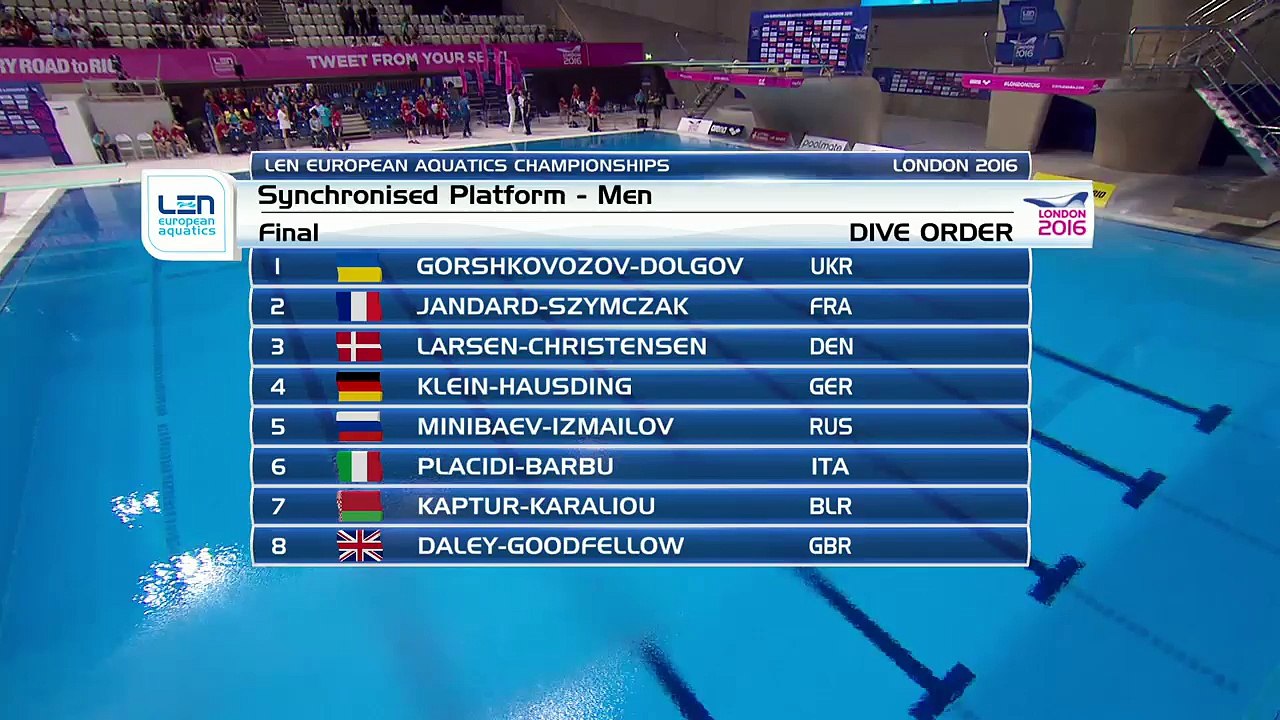 European Aquatics Championships - London 2016 (20)