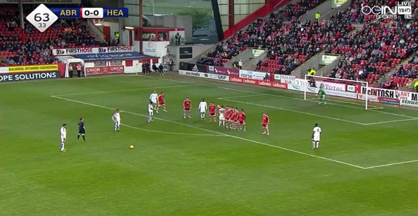 Abiola Dauda Amazing Finish - Aberdeen 0-1 Hearts - (12/5/2016) Scottish Premier League