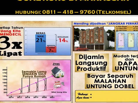 Hubungi: 0811-418-9760 (Telkomsel),jual beli rumah makassar