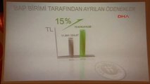 Kocaeli Cumhurbaşkanı Erdoğan'a Kocaeli Üniversitesi'nde Fahri Doktora Ünvanı Verildi-1