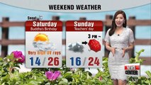 Sunny and warm Saturday, rainy Sunday