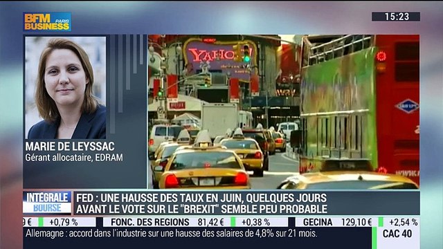 Hausse des ventes au détail aux Etats-Unis: la Fed va-t-elle relever ses taux en juin ?