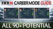 FIFA 14  All Players with 90+ POTENTIAL in Career Mode! (Career Mode Guide #3)