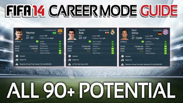 FIFA 14 All Players with 90+ POTENTIAL in Career Mode! (Career Mode Guide #3)