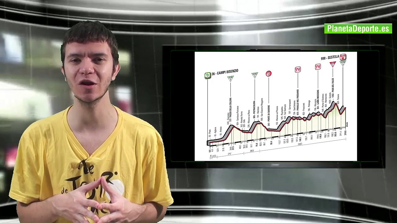 Giro de Italia 2016: Análisis  2ª semana